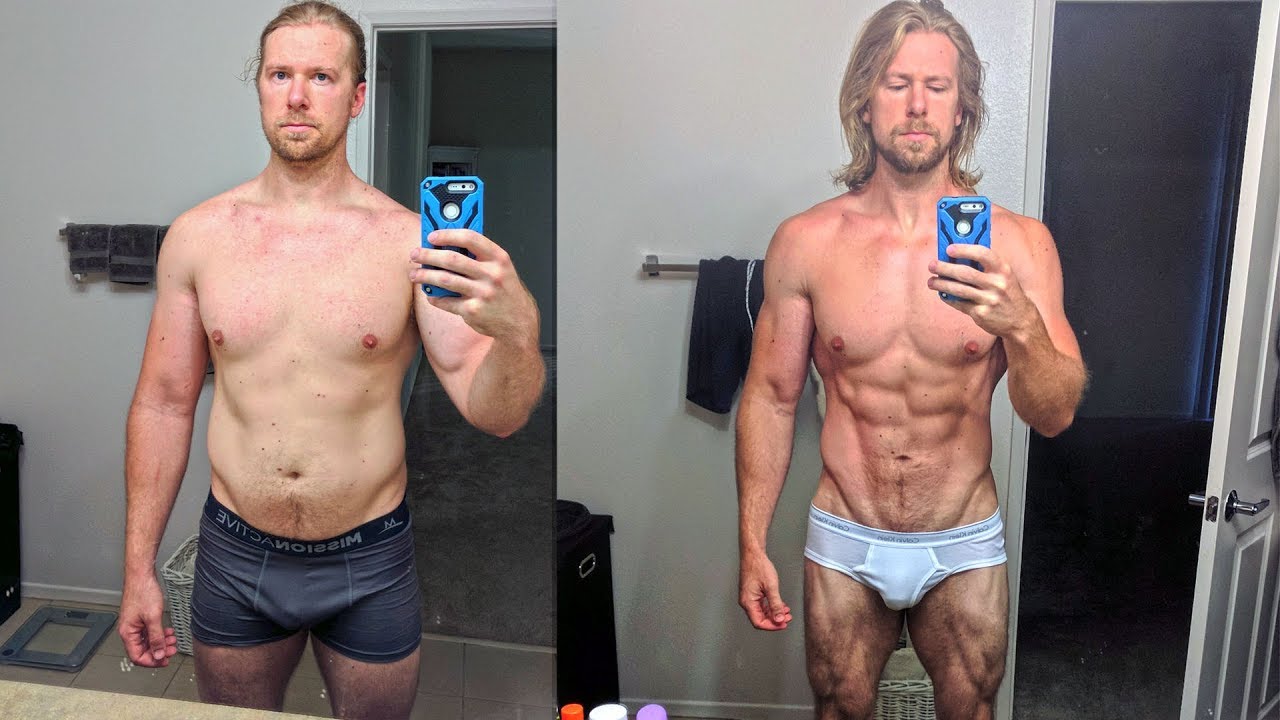 Best Home Workouts with No Equipment (Beginner to Advanced)
